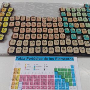 Proyecto - Tabla periódica en chocolate